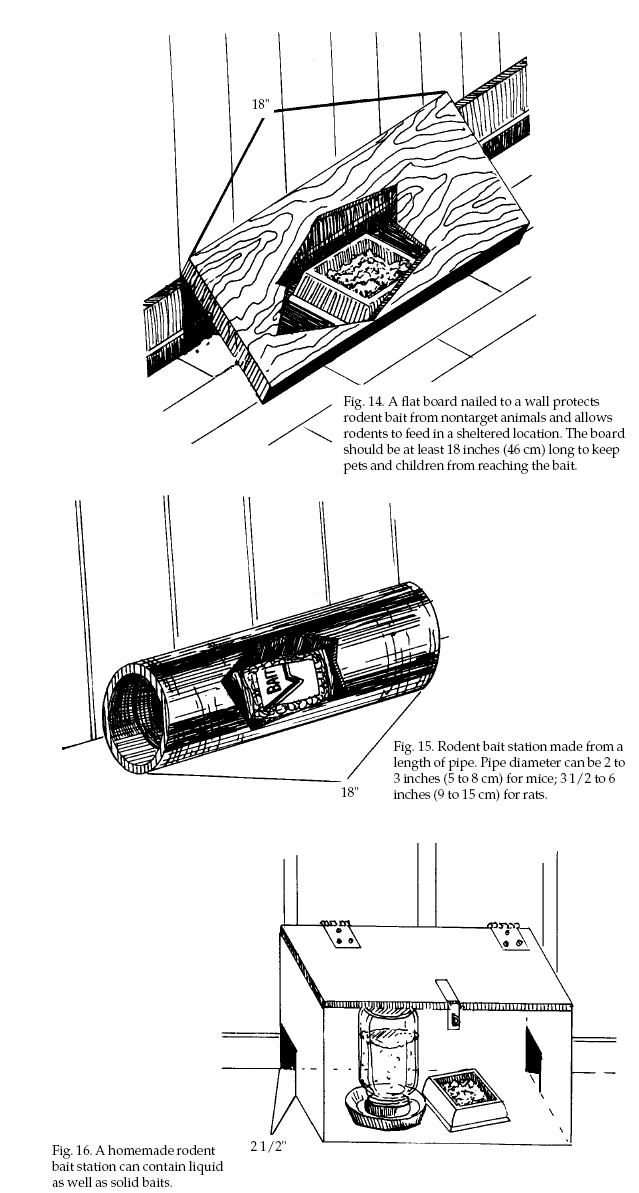 Diagrams of the bait stations tested for the selective entry or